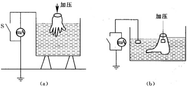 国电西高