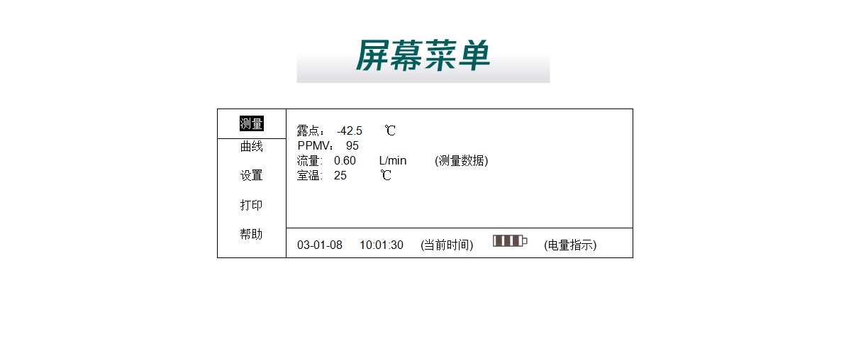 国电西高