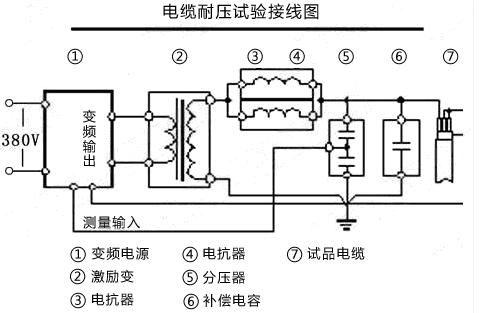 串联谐振接线图.jpg